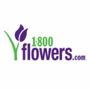 Action 1-800-FLOWERS.COM prévision 2022 - 2025 - 2030 | StockForecast.com
